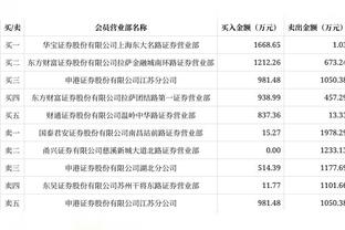 休城双铁！狄龙三分6中0拿2分 格林10中2拿7分&末节坐板凳